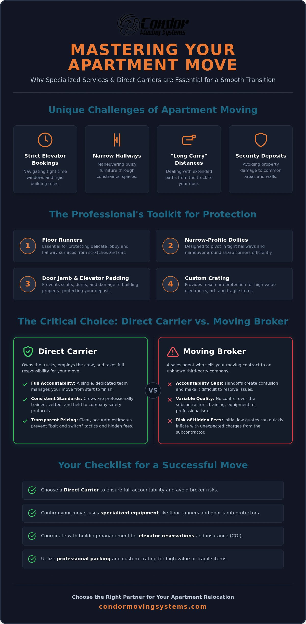 Professional Apartment Moving Services: A Guide to Stress-Free Relocation